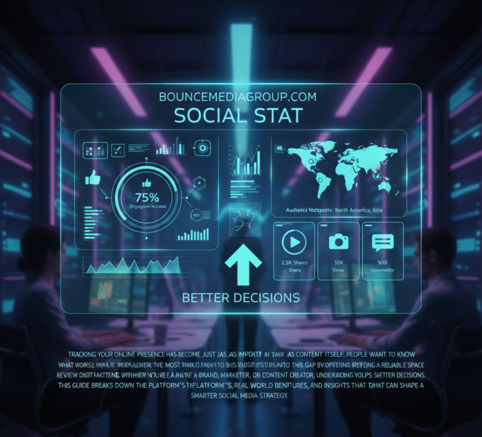 Bouncemediagroupcom Social Stat